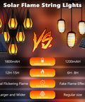 Comparison of solar panels and flame effects highlighting Outdoor Solar String Lights 33Ft with 15 Realistic Flickering Flame Bulbs