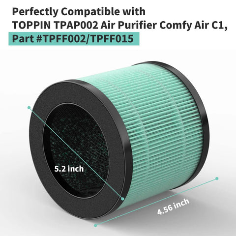 Replacement 4 In 1 Filter Pack For TOPPIN TPAP002 Purifier Comfy Air C1 with Nano Silver Coated Pre Filter H13 True HEPA shown