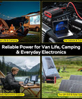 Heavy Duty Two Thousand Watt Power Inverter For Rv Truck And Camper 12 V Dc To 110 V Ac With Clear Lcd Screen powers laptops outdoors.