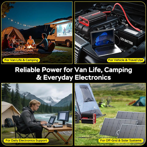 Heavy Duty Two Thousand Watt Power Inverter For Rv Truck And Camper 12 V Dc To 110 V Ac With Clear Lcd Screen powers laptops outdoors.