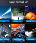 Handy 1500 Lumen Tactical LED Flashlight usage scenarios for home camping emergency including SOS, camping, repairs, self-defense.