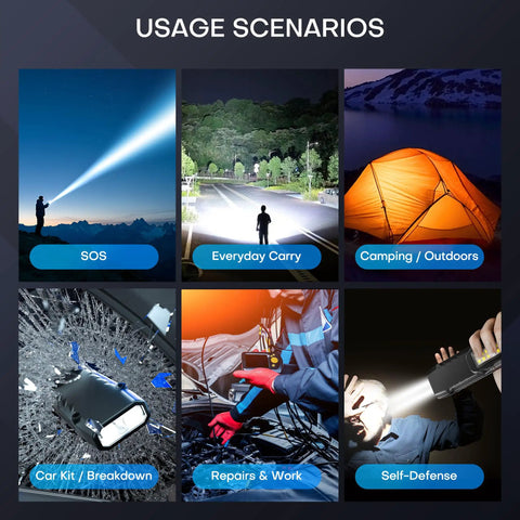Handy 1500 Lumen Tactical LED Flashlight usage scenarios for home camping emergency including SOS, camping, repairs, self-defense.
