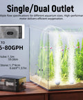Ultra Silent Aquarium Air Pump For 60 To 90 Gallon Tanks, showing dual outlets and aeration in a clear tank with plants
