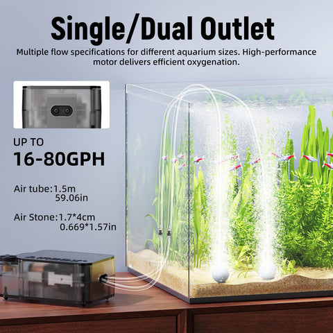Ultra Silent Aquarium Air Pump For 60 To 90 Gallon Tanks, showing dual outlets and aeration in a clear tank with plants