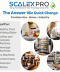 18 Inch Quick Change Water Filter Cartridge Packed With Premium Catalytic Carbon To Kick Hard Water Scale To The Curb While Filtering Chlorine Fast For Commercial Coffee Brewers And Ice Machines That Require A Smooth Daily Grind in a foodservice setting.