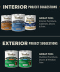 Water Based Crystal Clear Ultimate Polyurethane For Interior Wood Protection Satin Finish Quart 2 Pack shown with uses