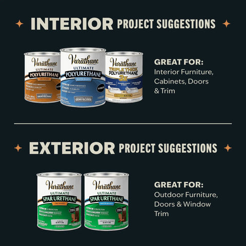 Interior Water Based Satin Polyurethane For Wood Protection Fast Dry Time Easy Clean Up Clear Satin Finish Stain And Scratch Resistant Go To Finish For Furniture Cabinets Trim And Windows Workhorse Half Pint image showing interior and exterior project suggestions with product cans.