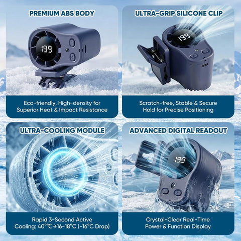 Clip On Car Fan With LED Display 360 Degree Rotation 199 Speeds High Velocity USB Rechargeable Personal Cooling Fan showing features.
