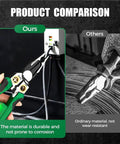 Product comparison of Heavy Duty 8-in-1 Wire Stripper Pliers With Built-In Voltage Tester showcasing durability and corrosion resistance.