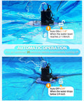 Badass High Power Automatic Pool Cover Pump With 3500 Gph Flow Submersible Sump Motor in operation on blue tarp.