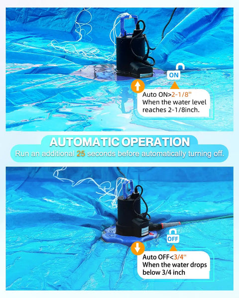 Badass High Power Automatic Pool Cover Pump With 3500 Gph Flow Submersible Sump Motor in operation on blue tarp.