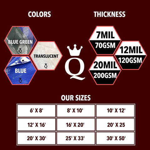 Ultra Rugged Waterproof Tarp 20x25 Heavy Duty UV And Tear Resistant with color, thickness, and size options displayed.