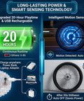 Infographic showing Rechargeable Bike Wheel Lights With Nine Colors And Twenty-One Modes, highlighting features and USB charging.