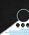 Close-up of black cotton pre-filter detail from 24 Pack Activated Carbon Filter Replacements For Solder Smoke And Fume Extraction.