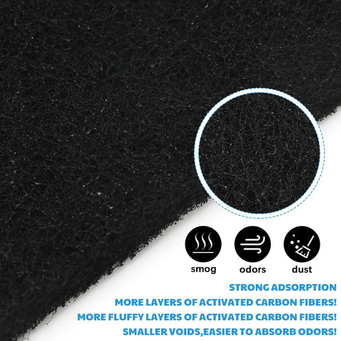 Close-up of black cotton pre-filter detail from 24 Pack Activated Carbon Filter Replacements For Solder Smoke And Fume Extraction.