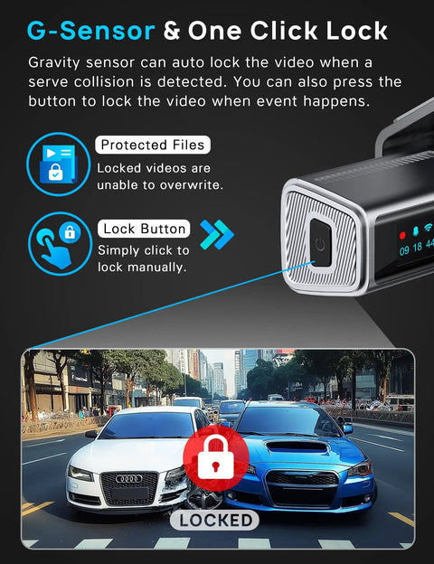 Front And Rear 4K Dash Cam With 64GB Card Built In 5G WiFi 4K Front And 1080P Rear Loop Recording Gravity Sensor feature display