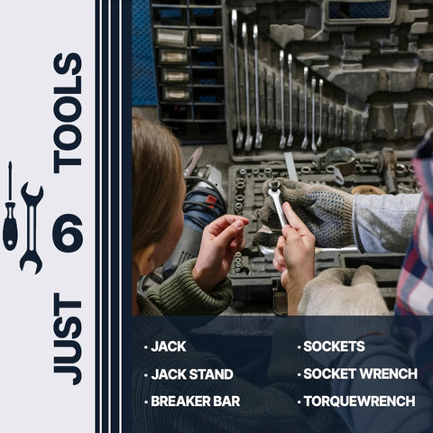 Two people selecting a socket wrench from a tool kit, with text listing essential tools for car maintenance.