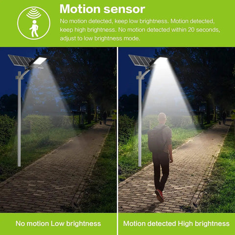 Lit 400W LED Solar Street Light Outdoor Dusk To Dawn 20000 Lumens with motion sensor adjusting brightness on pathway