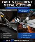 Fast and Efficient Metal Cutting comparison, showing Heavy Duty Electric Drill Plate Cutter Attachment For Sheet Metal Nibbling.