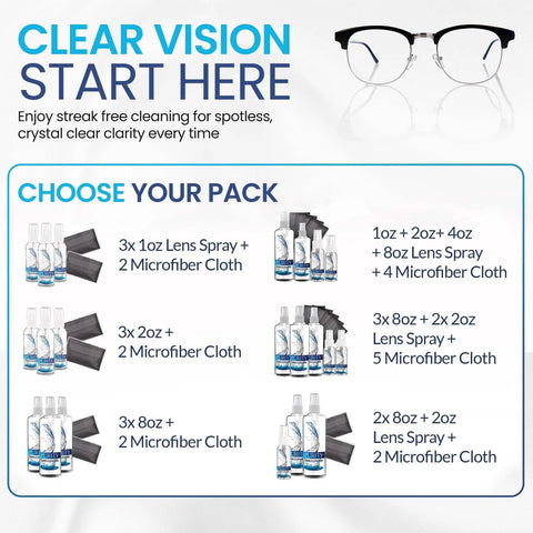 Eyeglass Lens Cleaner Kit With 2x8oz Bottles And 1x2oz Bottle Microfiber Cloths options
