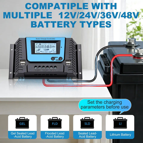 30A Beefy Bluetooth Solar Charge Controller with PWM for 12V-48V systems shown connected to a battery with lead wiring and display.