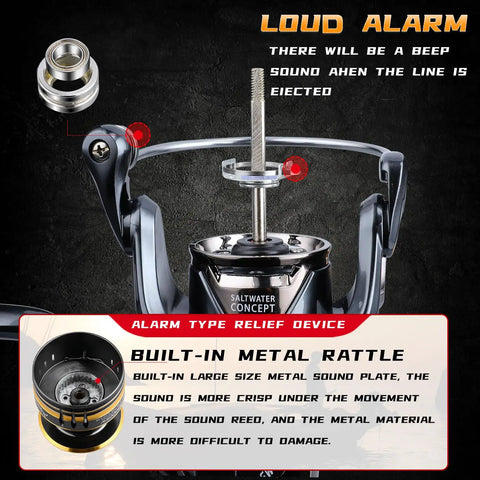Close-up view of a saltwater spinning reel with built-in metal rattle and alarm type relief device for anglers.