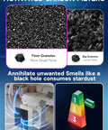 Comparison of finer and big granules in activated carbon filters, feature of C545 Replacement Filter S For Winix Air Purifiers 3 Pack Main Filter Replaces 1712-0096-00 Compatible With C545 B151 P150 9300 Models Easy Fit High Efficiency Particulate Upgrade.
