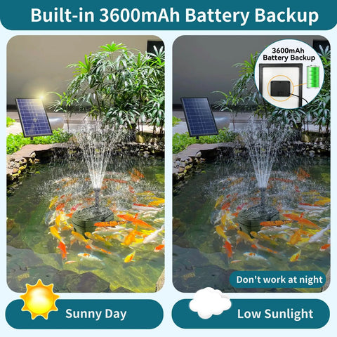8W Solar Pond Filter With Built In 3600mAh Battery Backup And Water Pump for pond, showing operation in sunny and low sunlight conditions