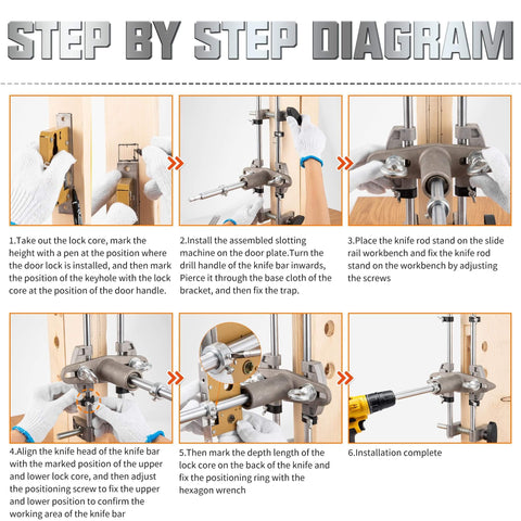 Step-by-step guide for Pro Grade Mortise Lock Jig For Wooden Doors Easy Setup Door Lock Installation Kit instructions