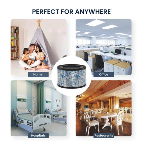 HEPA Air Filter Replacement For Ibuki Air Purifier Compatible With H13 Model C102, shown in home, office, hospital, restaurant settings