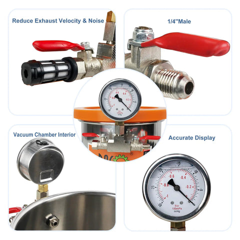 1.5 Gallon Vacuum Chamber With Tempered Glass Lid and accurate pressure gauge for wood stabilizing and degassing applications.