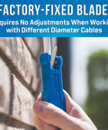 A hand holding FTTH Riser Cable Slitting Tool For 8 To 14 mm Diameter Round Cables against a wall.