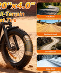 Electric Bike For Adults With 1600W Peak Motor 35 MPH Top Speed 60 Mile Range 18.9Ah Battery 20 Inch Fat Tire Moped E Bike Retro Style Headlights Shipped From USA Warehouse Durable Aluminum Frame For Comfort On All Terrain Rides 20x4.0 fat tire on sand, gravel, snow and city road