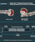 Two 5 Ft Braided Stainless Steel Washing Machine Hoses With Elbows Pack Of 2 3/4 Inch FHT X 3/4 Inch FHT Full Flow High Pressure Connectors Built For Leak Free Water Supply with diagram and close-up of connection interfaces.