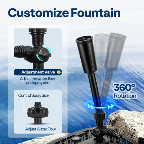 All In One Pond Filter Fountain System Kit With 260 GPH Submersible Pump For Ponds Up To 790 Gallons adjustable fountain nozzle