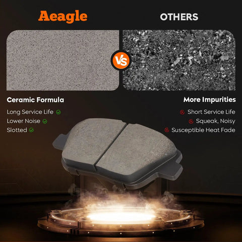 Comparison of ceramic front and rear brake pads for Hyundai Sonata 2011 to 2015 and Kia Optima 2011 to 2016 non turbo model showing ceramic formula benefits
