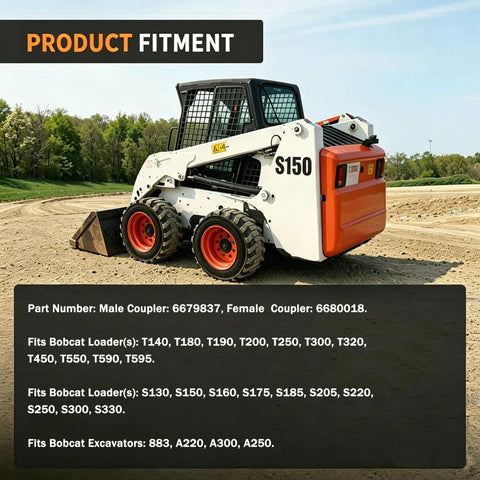Heavy Duty Flat Face Hydraulic Coupler Kit Featuring Rock Solid Quick Connect Fittings For Skid Steer Loaders And Compact Excavators Built Tough For Any Rough Day On The Job Site