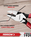8 Inch High Leverage Lineman Pliers For Wire Cutting And Gripping, Heavy Duty Side Cutters With Front Pivot in action