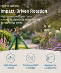 Beefed Up Heavy Duty Zinc Tripod Impact Sprinkler With 360 Degree Rotation and High Pressure Nozzle in garden setting