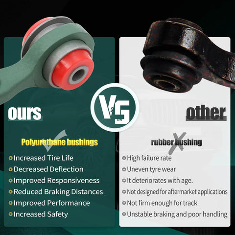 Comparison of polyurethane bushings vs rubber bushings for control arms, highlighting benefits of polyurethane for Ford F150 4WD.