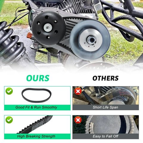 Comparison of 30 Series Torque Converter Driver Clutch Kit for Go Karts and Mini Bikes with 3/4 inch shaft showing durability