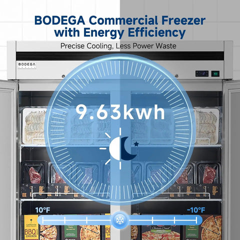 Top Shelf 54 Inch Commercial Reach In Freezer, 49 Cubic Feet Two Door Cold Storage Cabinet With Digital Temp Control, Fan Assisted Airflow, And Hassle Free Auto Defrost Built To Handle The Daily Kitchen Hustle Smoothly showing energy efficiency details.