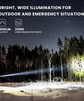 Person using Rechargeable 1500 Lumen EDC Flashlight With 226 Meter Beam, IPX7 Waterproof Pocket Light in snowy forest.