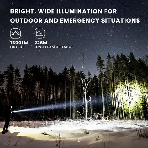 Person using Rechargeable 1500 Lumen EDC Flashlight With 226 Meter Beam, IPX7 Waterproof Pocket Light in snowy forest.
