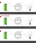 Diagram showing 16mm Latching Push Button Switch 12V DC On Off Black Shell With Dope LED Angel Eye Head wiring setup in three steps.