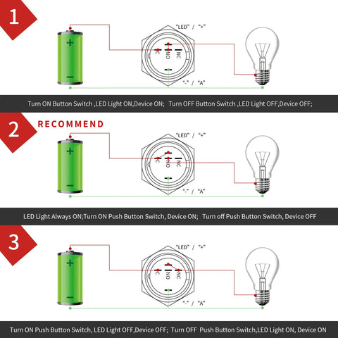 Diagram showing 16mm Latching Push Button Switch 12V DC On Off Black Shell With Dope LED Angel Eye Head wiring setup in three steps.