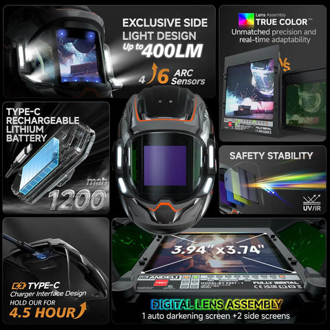 Collage image showing features of Welding Helmet With 4 LED Lights And Auto Darkening, Panoramic 3.94 By 3.74 Inch Large Viewing Screen.
