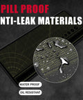 Premium Portable Workbench Mat 43.31 By 15.75 Inches With Non Slip Surface And Dual Measuring Scales With Angle Guides