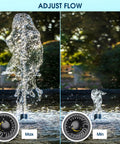 Submersible Water Pump 880GPH 60W Ultra Quiet Fountain Pump With Dry Burn Protection 9Ft Lift adjusting water flow