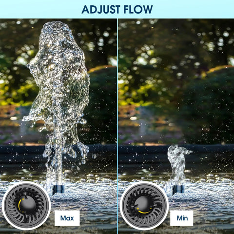 Submersible Water Pump 880GPH 60W Ultra Quiet Fountain Pump With Dry Burn Protection 9Ft Lift adjusting water flow